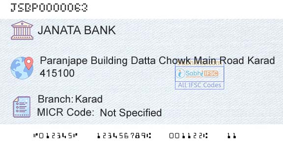 Janata Sahakari Bank Limited KaradBranch 