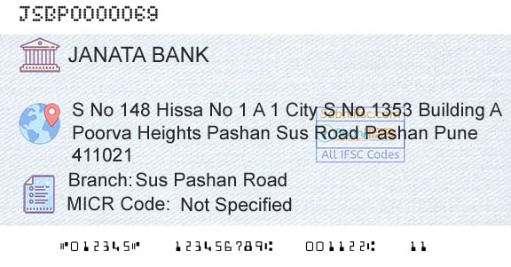 Janata Sahakari Bank Limited Sus Pashan RoadBranch 