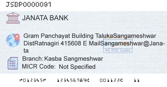 Janata Sahakari Bank Limited Kasba SangmeshwarBranch 