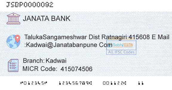 Janata Sahakari Bank Limited KadwaiBranch 