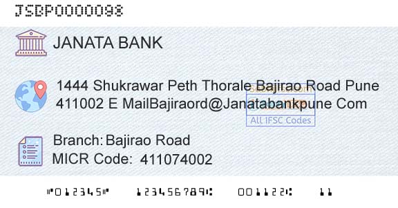 Janata Sahakari Bank Limited Bajirao RoadBranch 