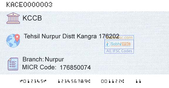 The Kangra Central Cooperative Bank Limited NurpurBranch 