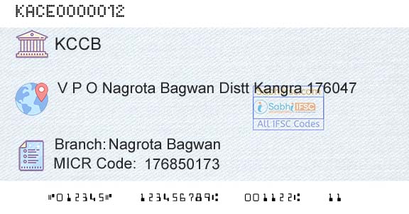 The Kangra Central Cooperative Bank Limited Nagrota BagwanBranch 