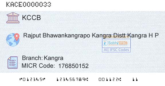 The Kangra Central Cooperative Bank Limited KangraBranch 
