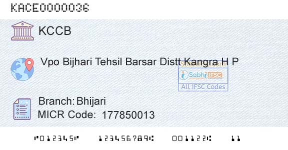 The Kangra Central Cooperative Bank Limited BhijariBranch 