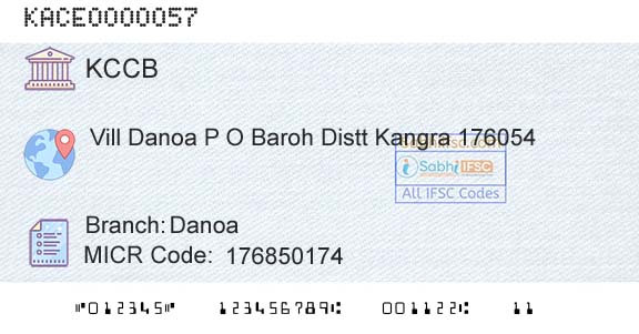 The Kangra Central Cooperative Bank Limited DanoaBranch 
