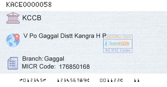The Kangra Central Cooperative Bank Limited GaggalBranch 