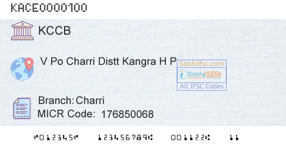 The Kangra Central Cooperative Bank Limited CharriBranch 