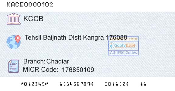 The Kangra Central Cooperative Bank Limited ChadiarBranch 