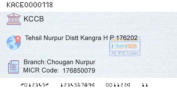 The Kangra Central Cooperative Bank Limited Chougan NurpurBranch 