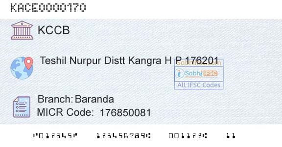 The Kangra Central Cooperative Bank Limited BarandaBranch 