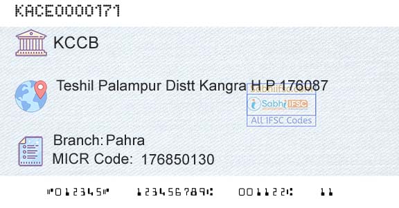 The Kangra Central Cooperative Bank Limited PahraBranch 