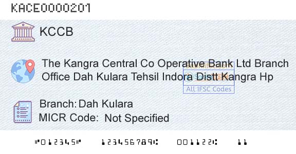 The Kangra Central Cooperative Bank Limited Dah KularaBranch 