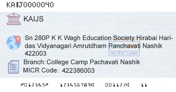 Kallappanna Awade Ichalkaranji Janata Sahakari Bank Limited College Camp Pachavati NashikBranch 