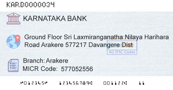 Karnataka Bank Limited ArakereBranch 