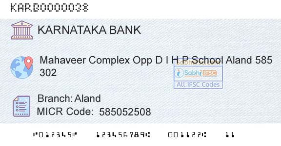 Karnataka Bank Limited AlandBranch 