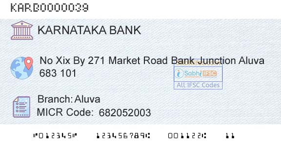 Karnataka Bank Limited AluvaBranch 