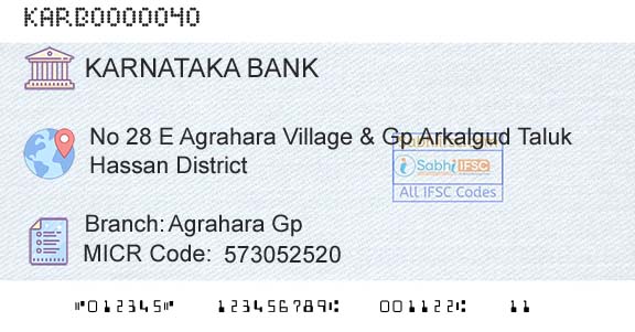 Karnataka Bank Limited Agrahara GpBranch 