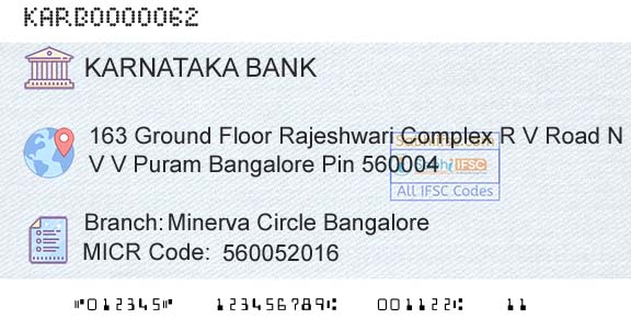 Karnataka Bank Limited Minerva Circle BangaloreBranch 