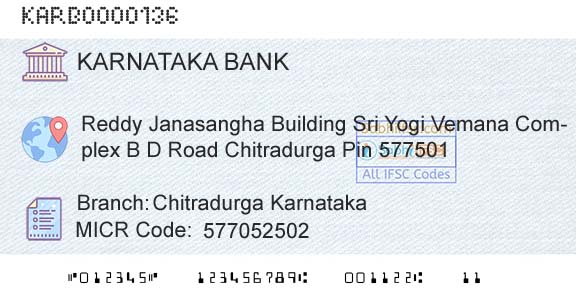 Karnataka Bank Limited Chitradurga KarnatakaBranch 