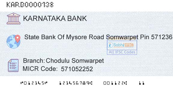 Karnataka Bank Limited Chodulu SomwarpetBranch 