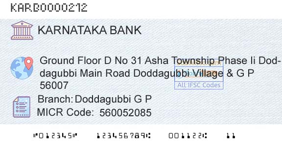 Karnataka Bank Limited Doddagubbi G PBranch 
