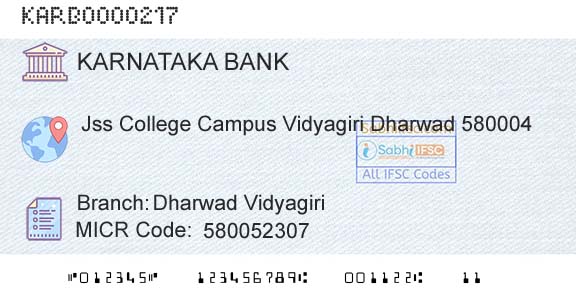 Karnataka Bank Limited Dharwad VidyagiriBranch 