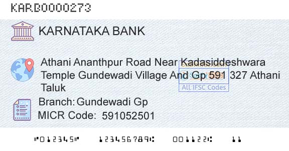 Karnataka Bank Limited Gundewadi GpBranch 