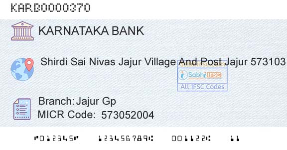 Karnataka Bank Limited Jajur GpBranch 