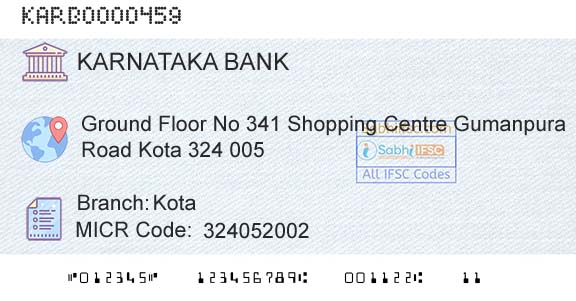 Karnataka Bank Limited KotaBranch 