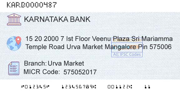 Karnataka Bank Limited Urva MarketBranch 