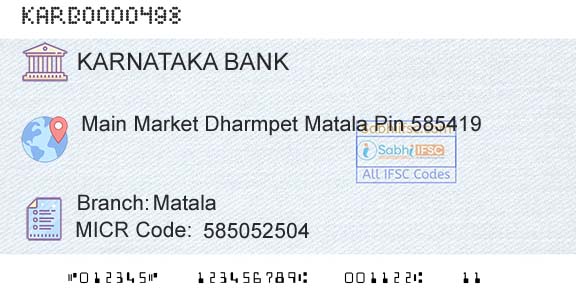 Karnataka Bank Limited MatalaBranch 