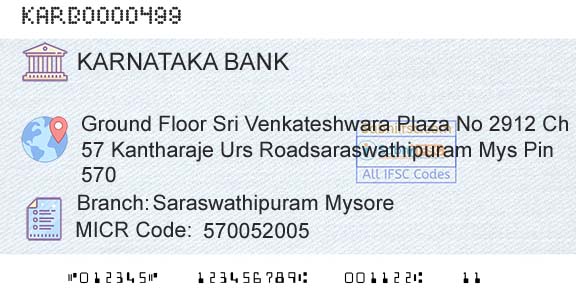 Karnataka Bank Limited Saraswathipuram MysoreBranch 