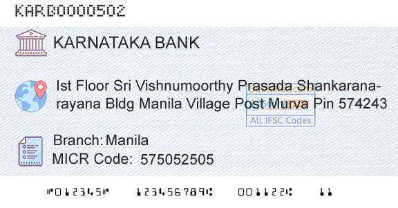 Karnataka Bank Limited ManilaBranch 