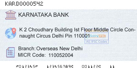 Karnataka Bank Limited Overseas New DelhiBranch 