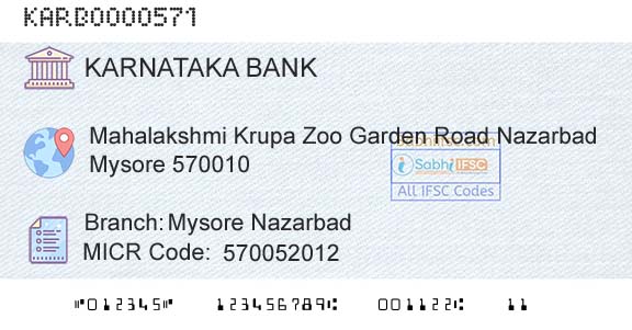 Karnataka Bank Limited Mysore NazarbadBranch 