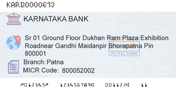 Karnataka Bank Limited PatnaBranch 