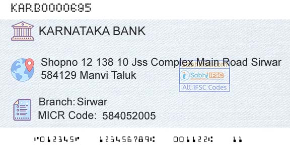 Karnataka Bank Limited SirwarBranch 