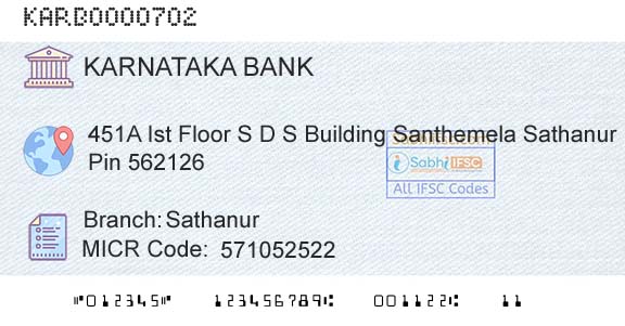 Karnataka Bank Limited SathanurBranch 