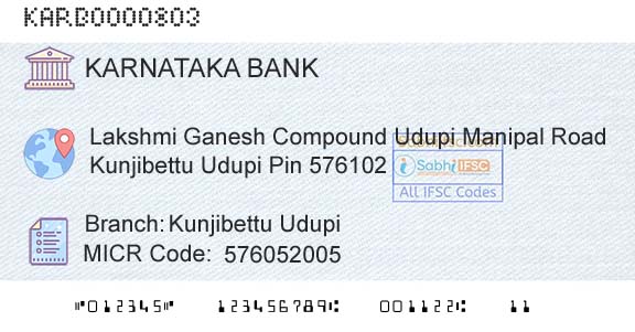Karnataka Bank Limited Kunjibettu UdupiBranch 