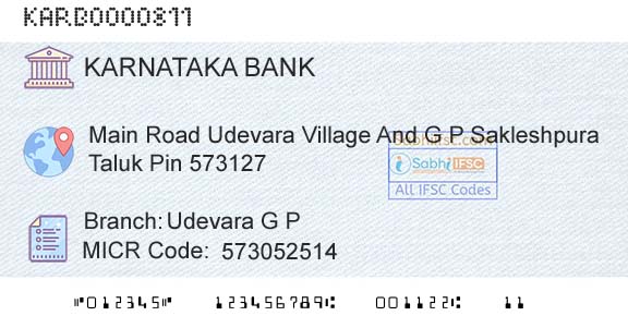 Karnataka Bank Limited Udevara G PBranch 