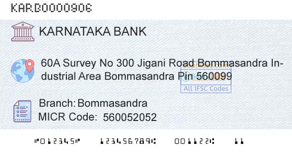 Karnataka Bank Limited BommasandraBranch 