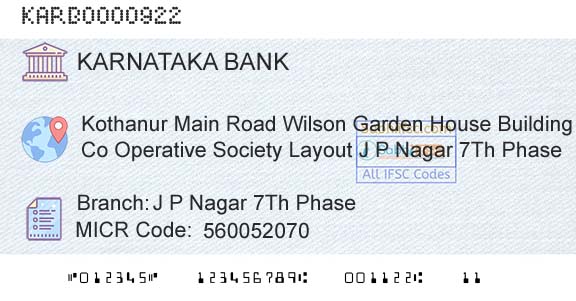 Karnataka Bank Limited J P Nagar 7th PhaseBranch 