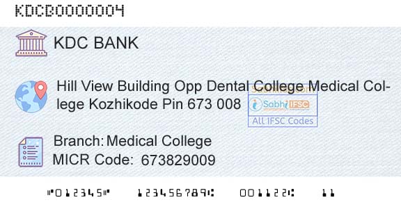 Kozhikode District Cooperatiave Bank Ltd Medical CollegeBranch 