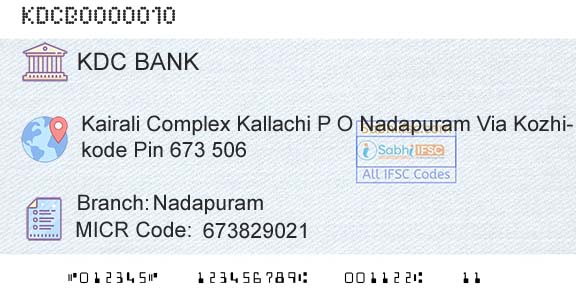 Kozhikode District Cooperatiave Bank Ltd NadapuramBranch 