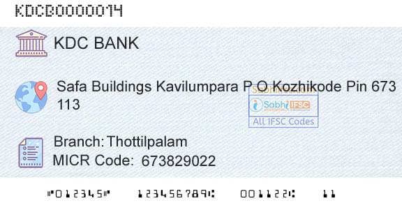 Kozhikode District Cooperatiave Bank Ltd ThottilpalamBranch 