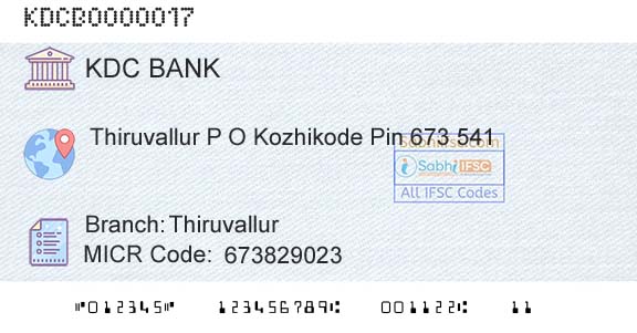 Kozhikode District Cooperatiave Bank Ltd ThiruvallurBranch 