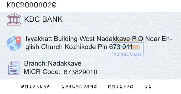Kozhikode District Cooperatiave Bank Ltd NadakkaveBranch 