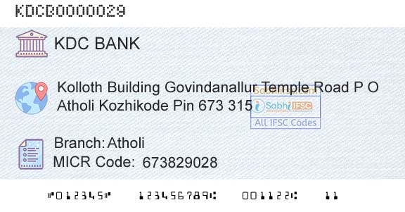 Kozhikode District Cooperatiave Bank Ltd AtholiBranch 