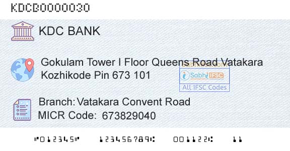 Kozhikode District Cooperatiave Bank Ltd Vatakara Convent RoadBranch 